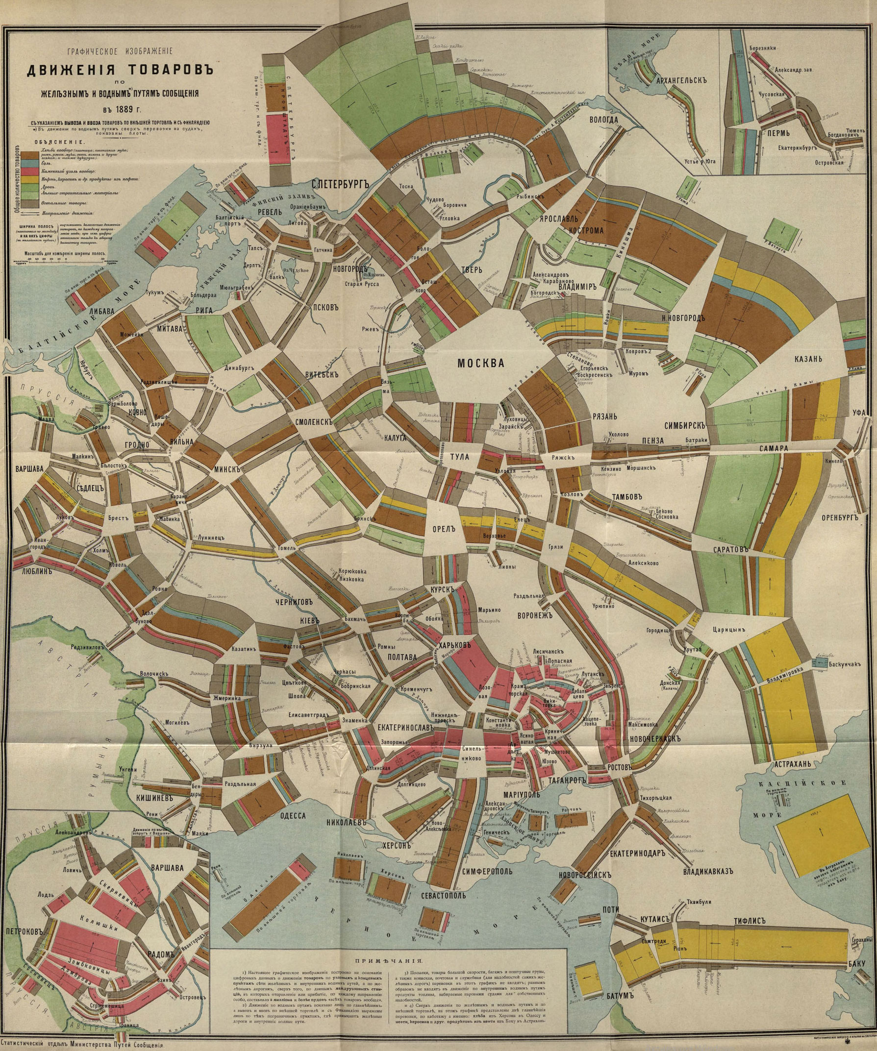 Движение товаров на 1889 год Движение товаров на 1889 год